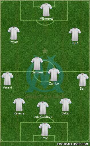 Olympique de Marseille Formation 2018