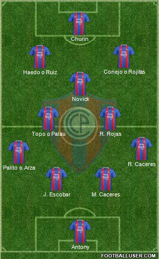 C Cerro Porteño Formation 2018