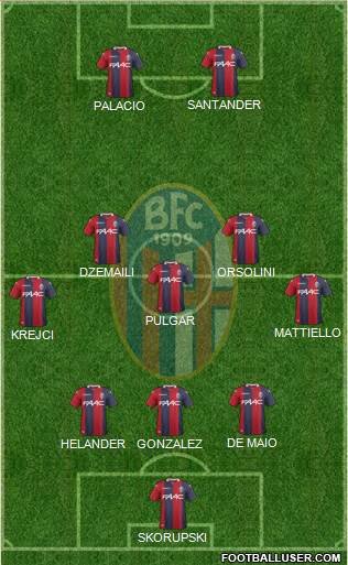 Bologna Formation 2018