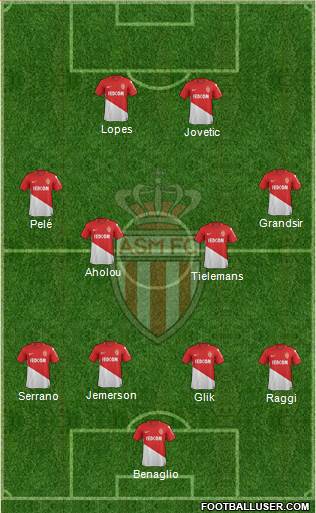 AS Monaco FC Formation 2018