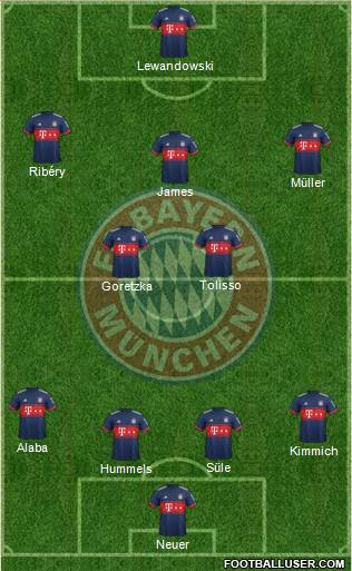 FC Bayern München Formation 2018