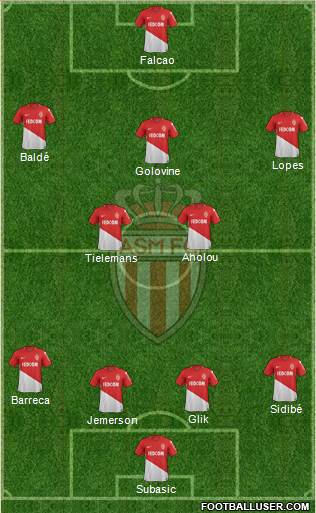 AS Monaco FC Formation 2018