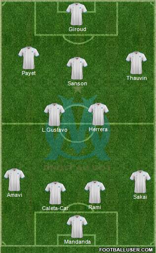 Olympique de Marseille Formation 2018