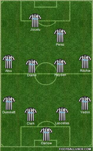 Newcastle United Formation 2018