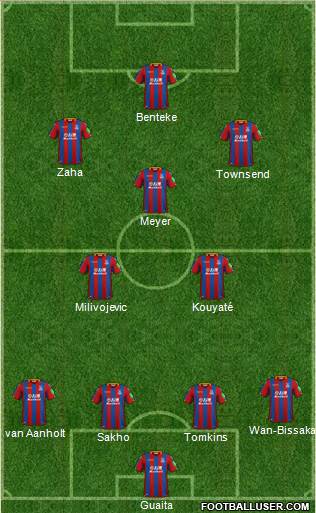 Crystal Palace Formation 2018