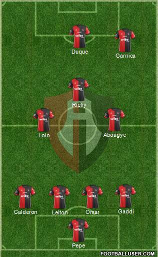 Club Deportivo Atlas Formation 2018