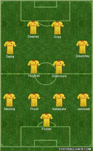 Watford Formation 2018