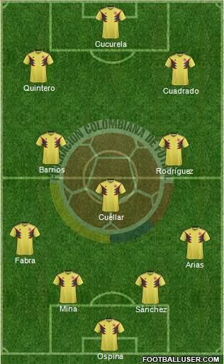 Colombia Formation 2018