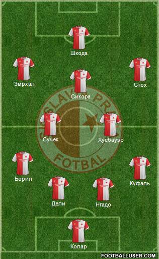 Slavia Prague Formation 2018