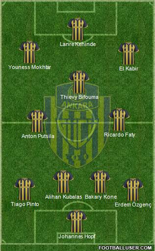 MKE Ankaragücü Formation 2018