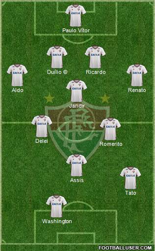 Fluminense FC Formation 2018