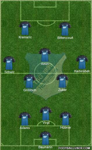 TSG 1899 Hoffenheim Formation 2018