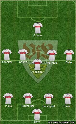 VfB Stuttgart Formation 2018