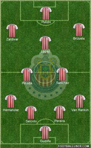 Club Guadalajara Formation 2018