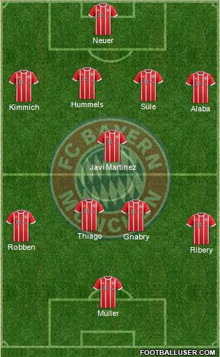 FC Bayern München Formation 2018