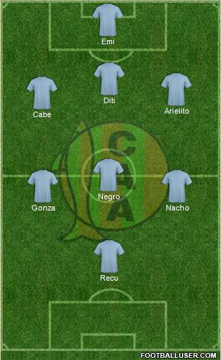 Aldosivi Formation 2018