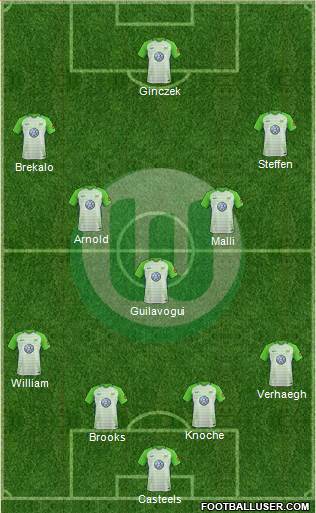 VfL Wolfsburg Formation 2018