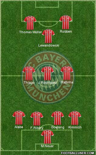 FC Bayern München Formation 2018