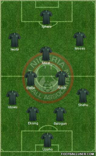 Nigeria Formation 2018