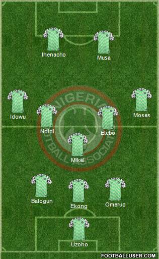 Nigeria Formation 2018