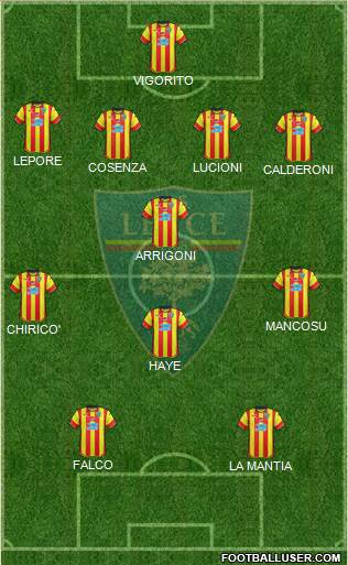 Lecce Formation 2018