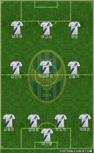 Incheon United Formation 2018