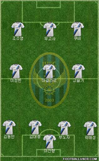 Incheon United Formation 2018