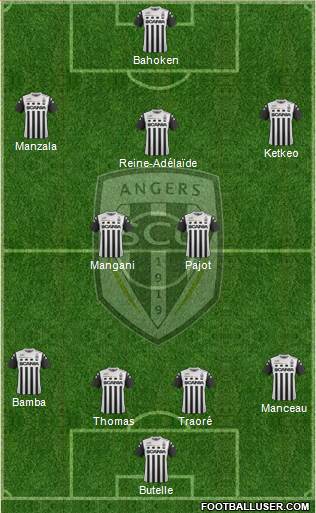 Angers SCO Formation 2018