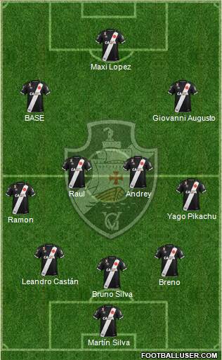 CR Vasco da Gama Formation 2018