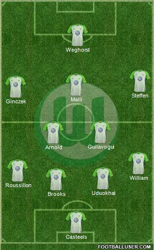 VfL Wolfsburg Formation 2018