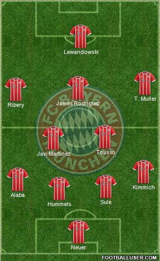 FC Bayern München Formation 2018