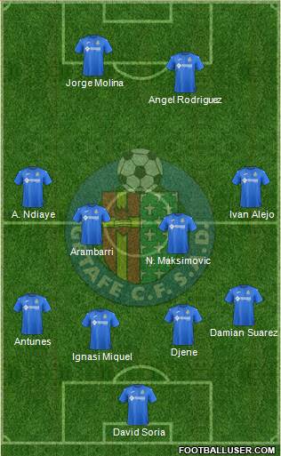 Getafe C.F., S.A.D. Formation 2018