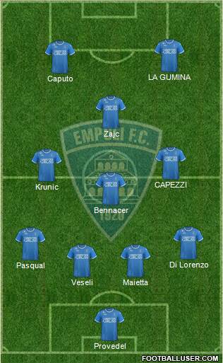 Empoli Formation 2018