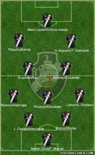 CR Vasco da Gama Formation 2018