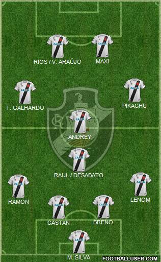 CR Vasco da Gama Formation 2018