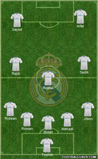 R. Madrid Castilla Formation 2018