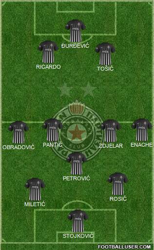 FK Partizan Beograd Formation 2018