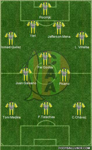 Aldosivi Formation 2018