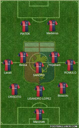 Genoa Formation 2018