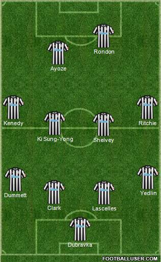 Newcastle United Formation 2018