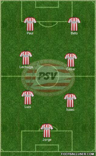 PSV Formation 2018