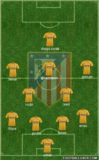 Atlético Madrid B Formation 2018