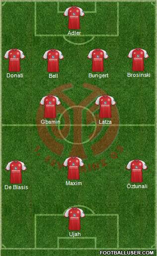 1.FSV Mainz 05 Formation 2018