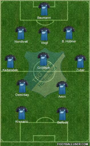 TSG 1899 Hoffenheim Formation 2018