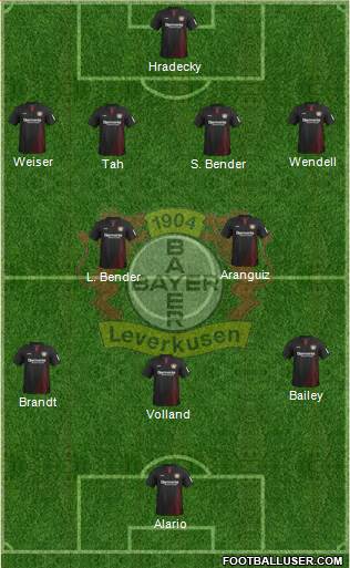 Bayer 04 Leverkusen Formation 2018