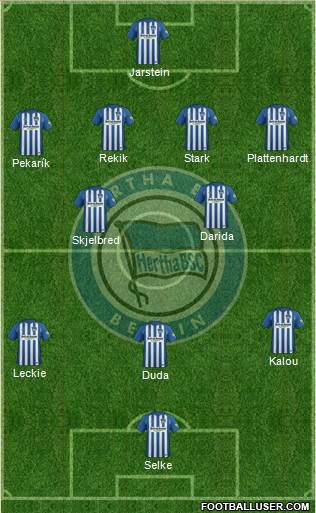 Hertha BSC Berlin Formation 2018