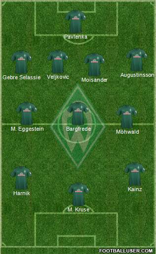 Werder Bremen Formation 2018