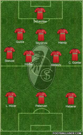 SC Freiburg Formation 2018