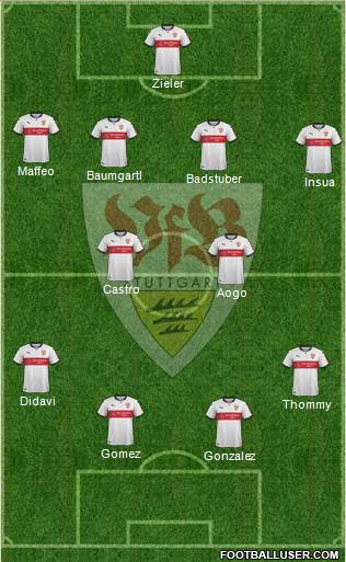 VfB Stuttgart Formation 2018