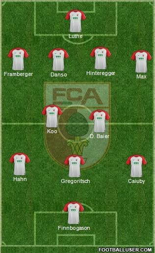 FC Augsburg Formation 2018